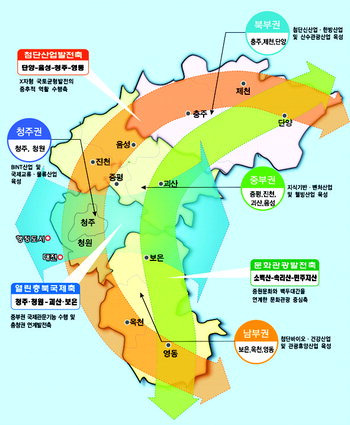 충청개발 이미지