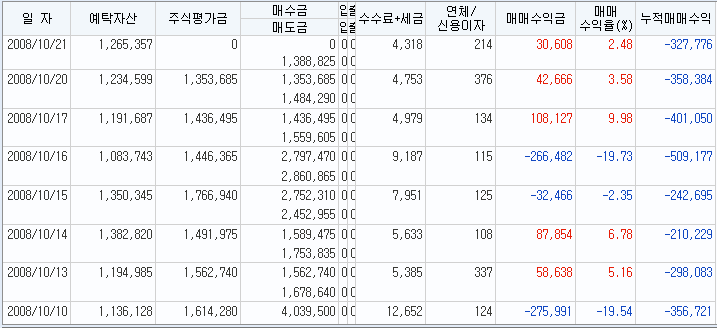 케이이엔지 이미지